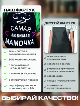Инфографика Фартук (1)-5